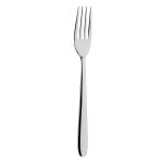 Table fork Priviledge